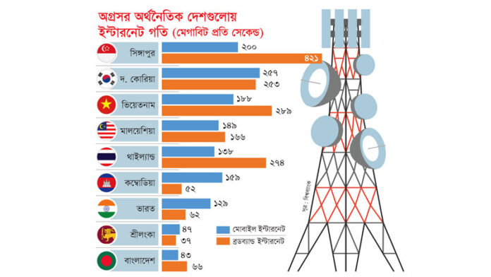 internet tower pic