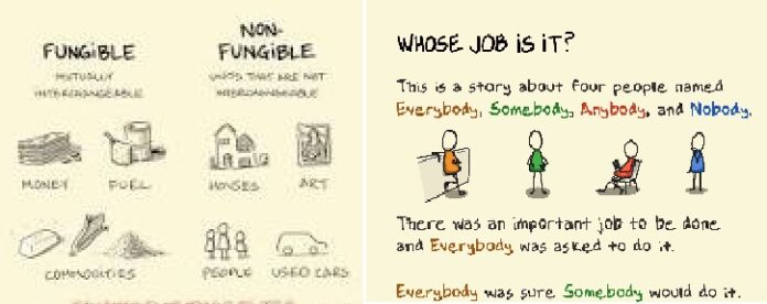 Fungible01